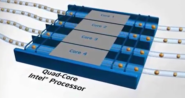 4core cpu