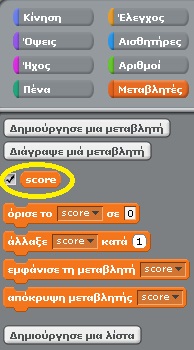 score