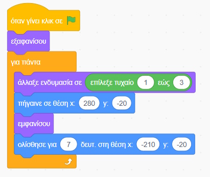 column code 2