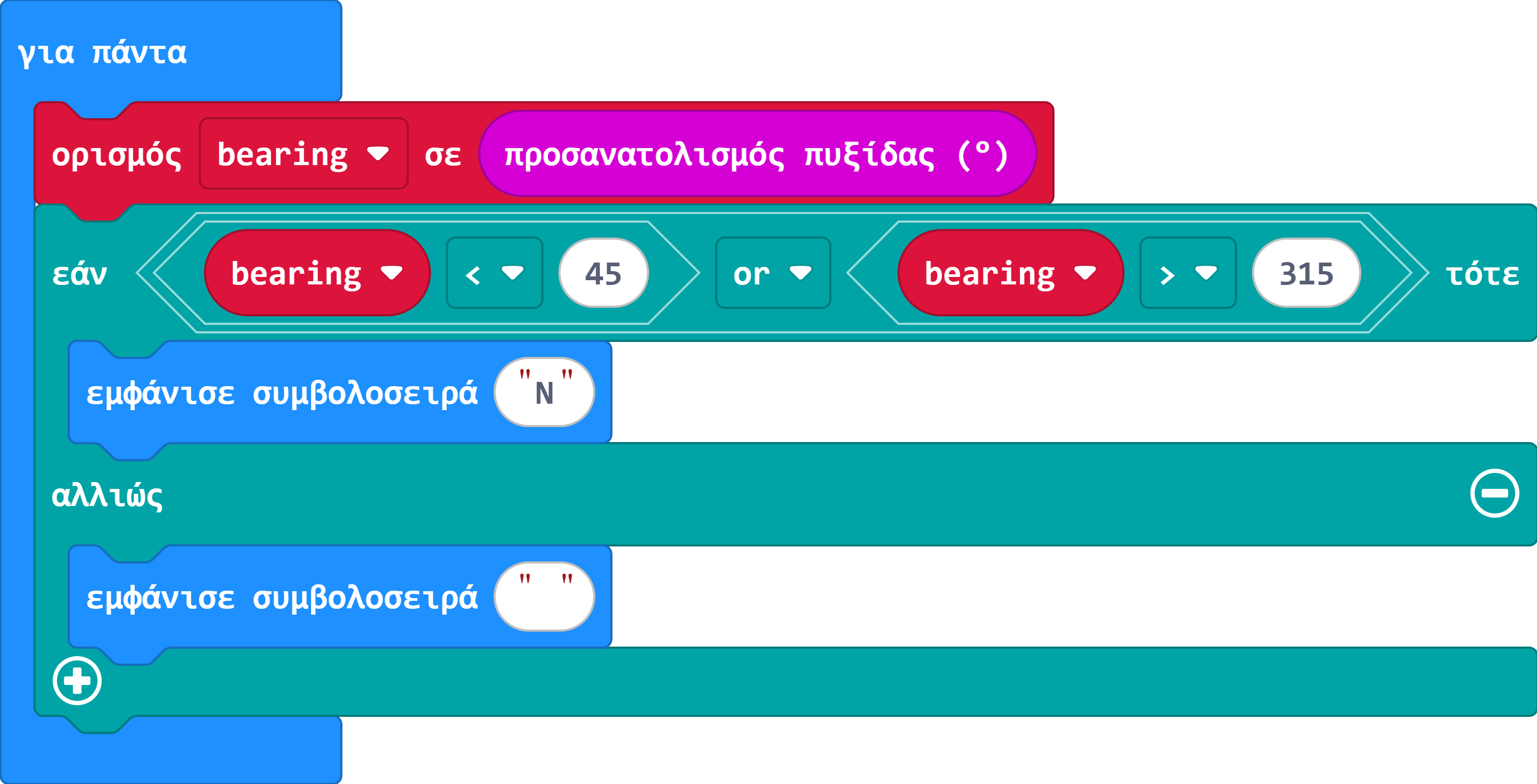 compass microbit