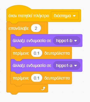 hyppo code 3