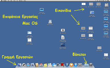 osx desktop icons
