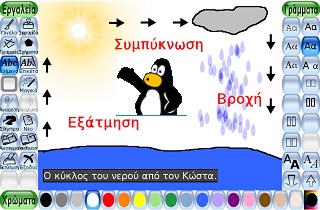 water cycle with tux